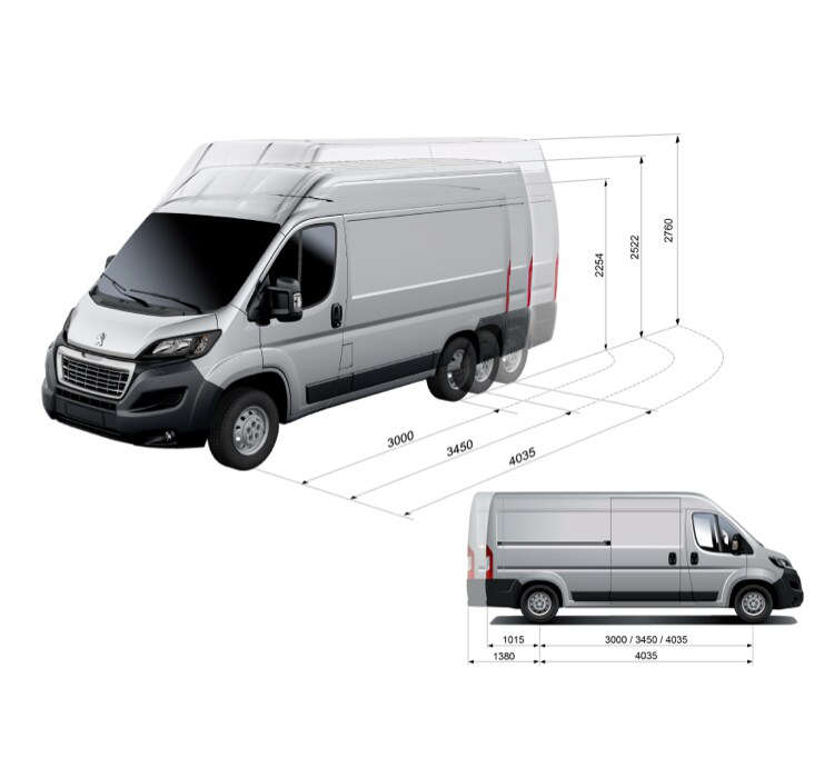 Зовнішні габарити Peugeot Boxer